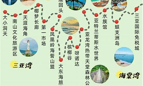 三亚旅游攻略跟团游5天_三亚旅游攻略跟团游5天多少钱