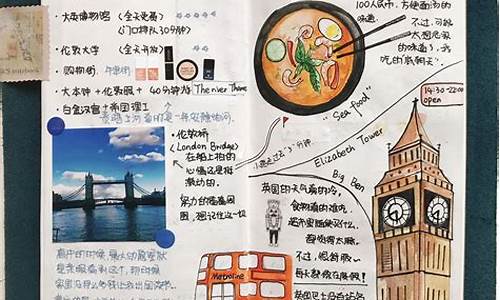 英语旅游攻略怎么做 模板怎么写