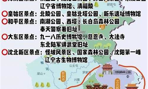 沈阳旅游路线设计方案路线_沈阳旅游路线