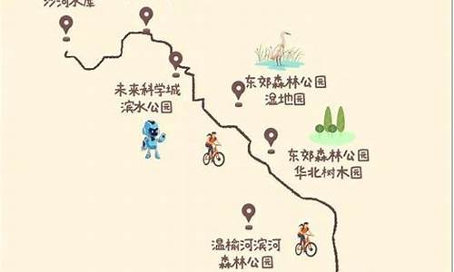 北京至西安骑行路线_北京至西安骑行路线图