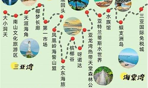 海南旅游攻略三日游跟团_海南旅游攻略三日游跟团多少钱